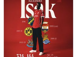 Heboh Liverpool Datangkan Isak, Netizen Terperangah