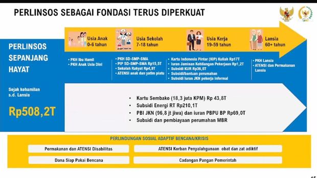 Paparan RAPBN 2026 oleh Menteri Keuangan, Sri Mulyani. (Dok. Kementerian Keuangan)