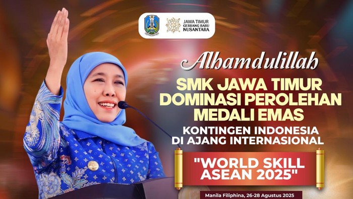 WorldSkills ASEAN Competition 2025 di Manila, Filiphina