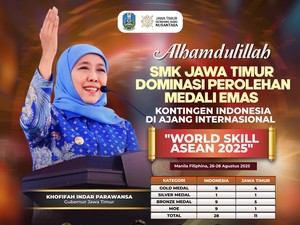 SMK Jatim Dominasi Medali Emas di Ajang WorldSkill ASEAN 2025