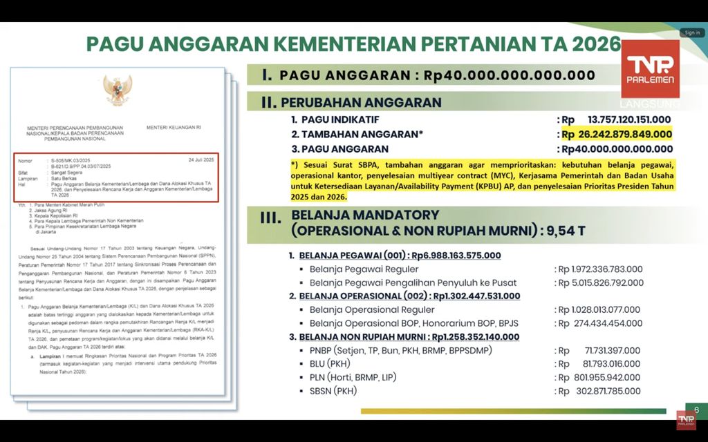 Paparan Menteri Pertanian dalam Rapat Kerja Komisi IV DPR RI bersama Menteri Pertanian di Kompleks Parlemen, Jakarta, Rabu (3/9/2025). (Dok. Kementan)