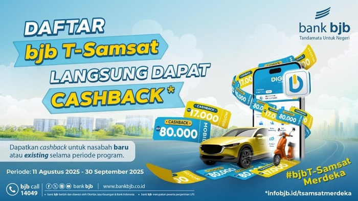 bank bjb