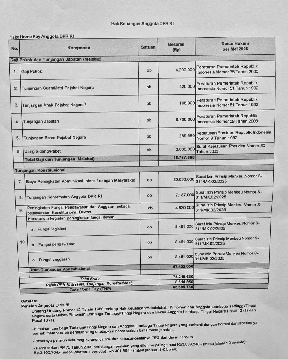 Surat edaran DPR RI. (Instagram/bijakmemantau.id)