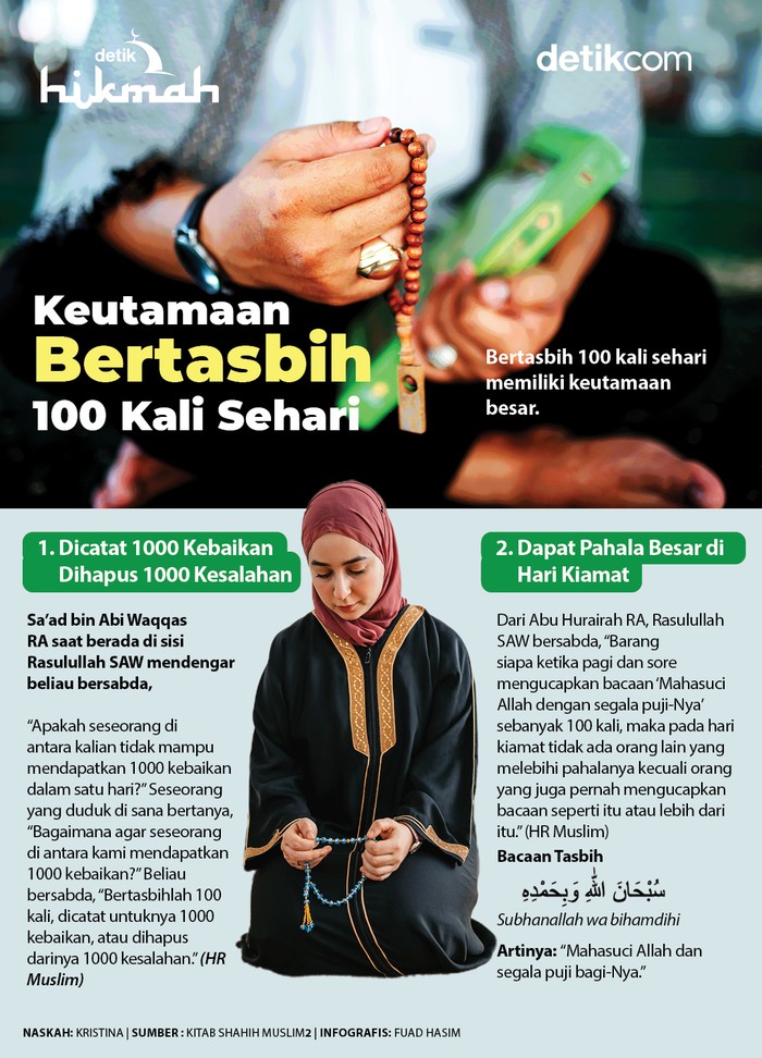 Infografis keutamaan tasbih 100 kali sehari Infografis keutamaan tasbih 100 kali sehari