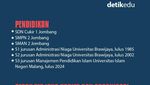 Infografis: Profil Pendidikan 4 Menteri Kabinet Merah Putih yang Baru Dilantik