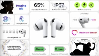 LibrePods Bikin AirPods Bisa Dipakai di Android, Tapi...