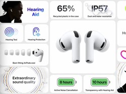 LibrePods Bikin AirPods Bisa Dipakai di Android, Tapi...