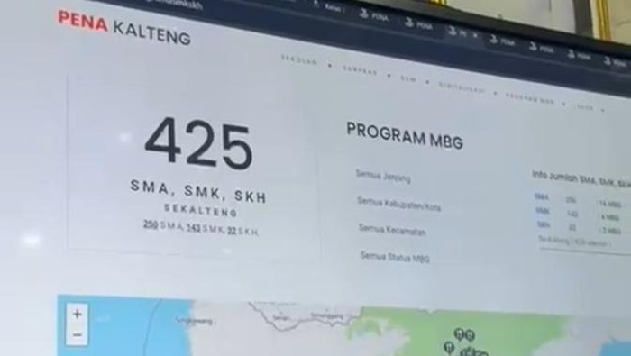 Dinas Pendidikan Kalimantan Tengah (Kalteng) menghadirkan terobosan baru di bidang teknologi pendidikan. Melalui aplikasi PENA Kalteng, tersedia menu khusus yang dirancang untuk memantau pelaksanaan Makan Bergizi Gratis (MBG).