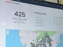 PENA Kalteng Hadirkan Fitur Monitoring MBG, Pertama di Indonesia