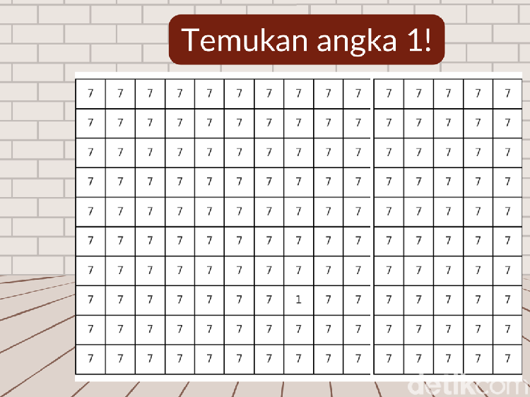 Tes Ketajaman Saraf Mata, Temukan Angka yang Berbeda!