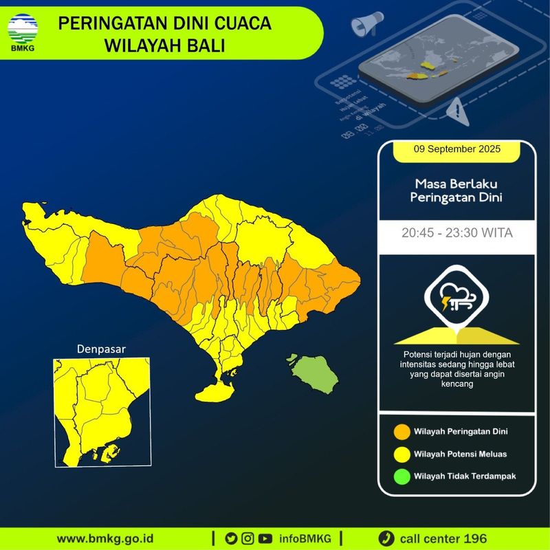 Peringatan dini BMKG untuk masyarakat Bali terkait potensi curah hujan tinggi.