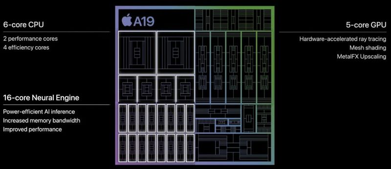 iPhone 17