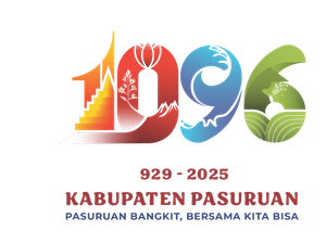 Mengenal Pasuruan: Sejarah, Geografi, Ekonomi, Budaya, dan Wisatanya