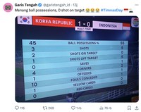 Meme Timnas U-23
