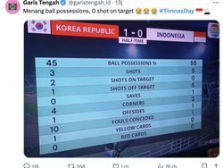 Meme Timnas Indonesia U-23 Gagal Lolos, Netizen Rindu STY