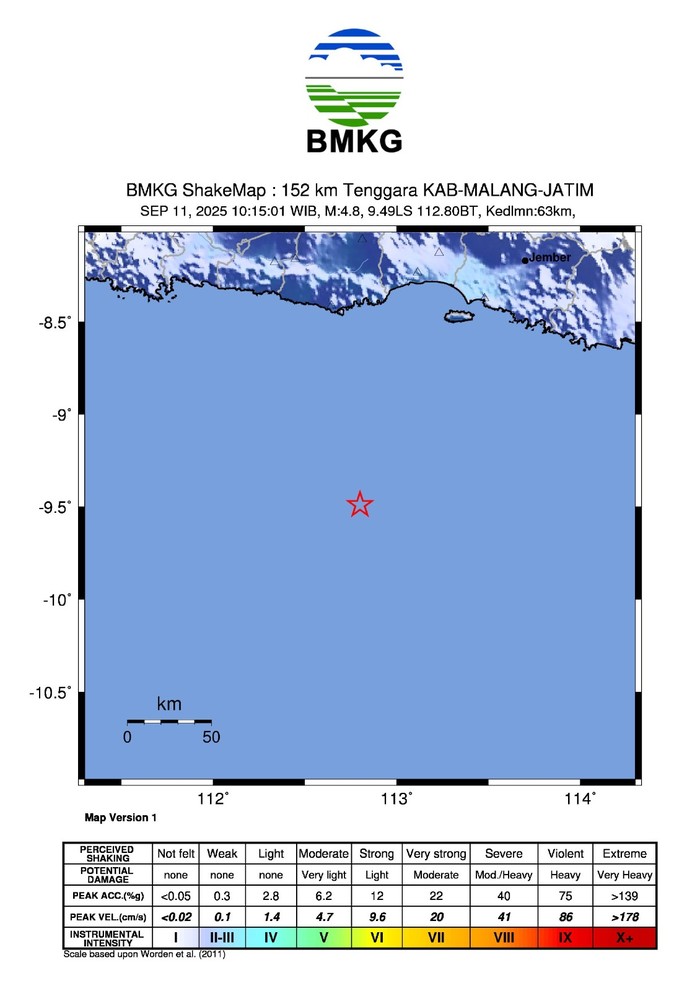 Gempa Malang