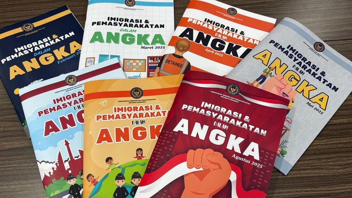 Imipas dalam Angka