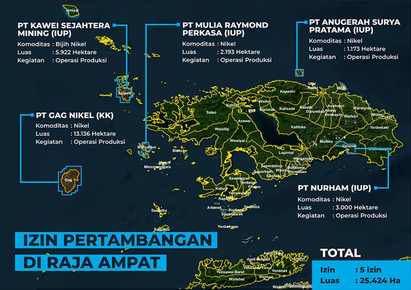 Peta pertambangan di Raja Ampat, termasuk Pulau Gag