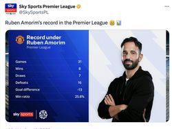 Manchester United Letoy, Amorim Mulai Digoyang Netizen