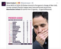 Meme City vs MU