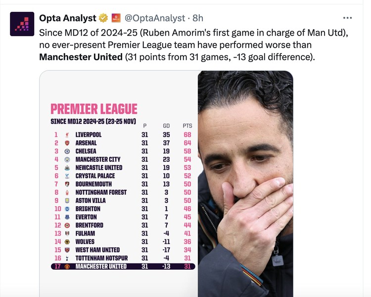 Meme City vs MU