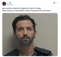 Meme City vs MU