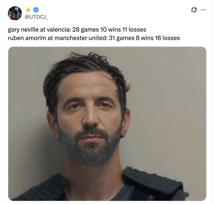 Meme City vs MU