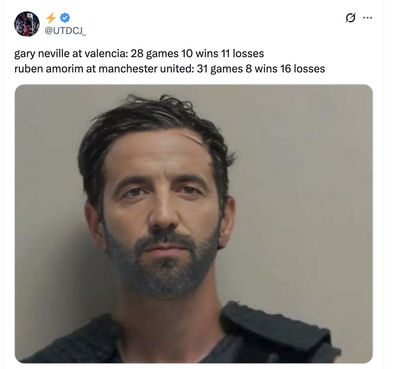 Meme City vs MU