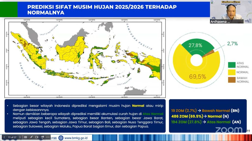 Prakiraan Musim Hujan 2025/2026 dan Update Kondisi Cuaca Indonesia, Sumber: Paparan BMKG dalam konferensi pers, Jumat (12/9/2025). Tangkapan Layar Youtube BMKG