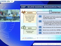 Apa Itu Siswa Eligible? Ini Pengertian dan Cara Memperolehnya untuk Ikut SNBP 2026