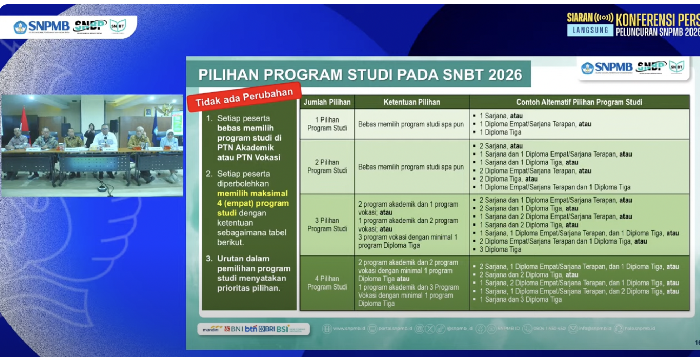 Rangkaian SNPMB 2026 dimulai