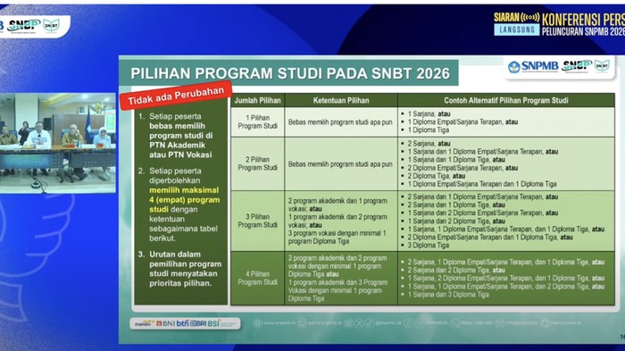 Rangkaian SNPMB 2026 dimulai