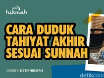 Cara Duduk Tahiyat Akhir Rasulullah SAW