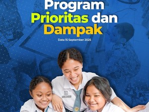 Capaian Kemendikdasmen di 2025: Dari Revitalisasi Sekolah hingga Tunjangan Guru