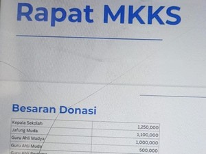 Penjelasan Gubernur Koster soal Guru Se-Bali Diminta Donasi Banjir