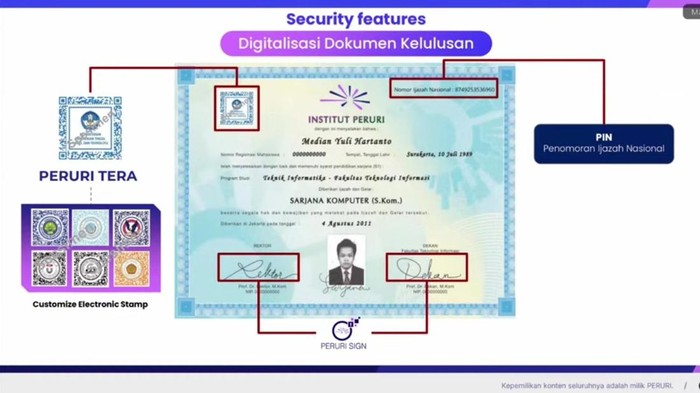 Contoh ijazah digital yang diterbitkan Peruri
