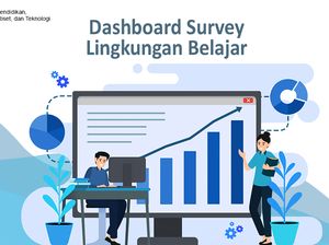Survei Lingkungan Belajar (Sulingjar) 2025: Cara Isi-Cetak Kartu dan Jadwalnya