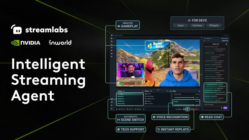 Logitech G PLAY 2025