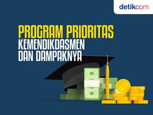 Realisasi Prioritas Kemendikdasmen untuk Jaga Kualitas Pendidikan
