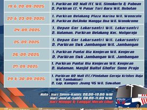 Jadwal Pelayanan SIM Keliling Surabaya 19-30 September 2025