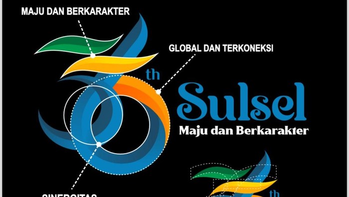 Logo HUT ke-365 Sulsel.