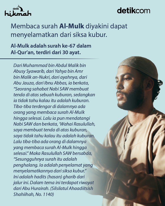 Infografis amalan penyelamat siksa kubur