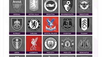 Di Liga Inggris, kini tinggal Liverpool dan Crystal Palace yang tak terkalahkan. Foto: X.com