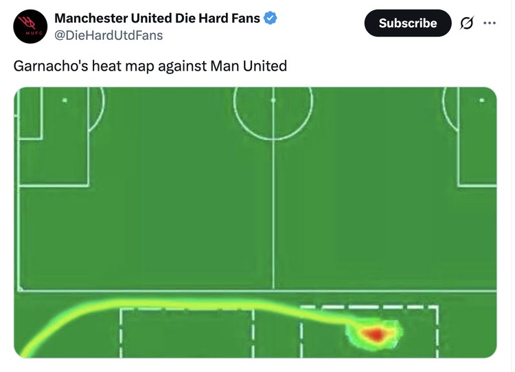 Meme MU Chelsea