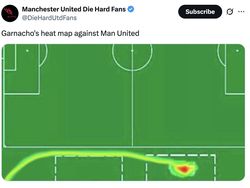 Meme Chelsea Juara Dunia Tapi Dilibas Manchester United