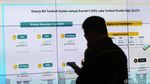 Laba BSI Tumbuh 10,21% Jadi Rp3,74 Triliun di Semester I-2025