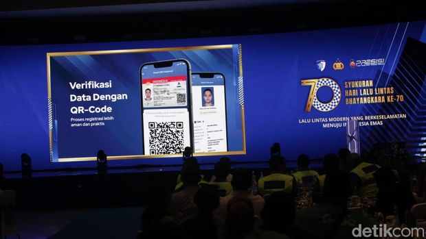 Kapolri Jenderal Listyo Sigit Prabowo menghadiri syukuran Hari Lalu Lintas Bhayangkara ke-70. Aplikasi Digital Korlantas diluncurkan dalam acara itu. (dok detikcom)