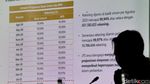 LPS Turunkan Bunga Penjaminan Simpanan Jadi 3,5% Berlaku 1 Oktober 2025