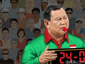 Budaya Reshuffle ala Prabowo