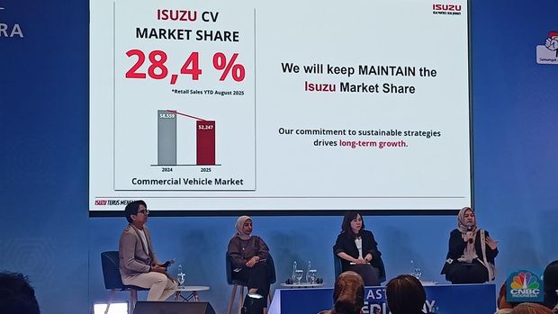Isuzu Terang-Terangan Akui Terganggu Impor Truk China, Penjualan Ambruk 28% Lebih. (CNBC Indonesia/Ferry Sandi)